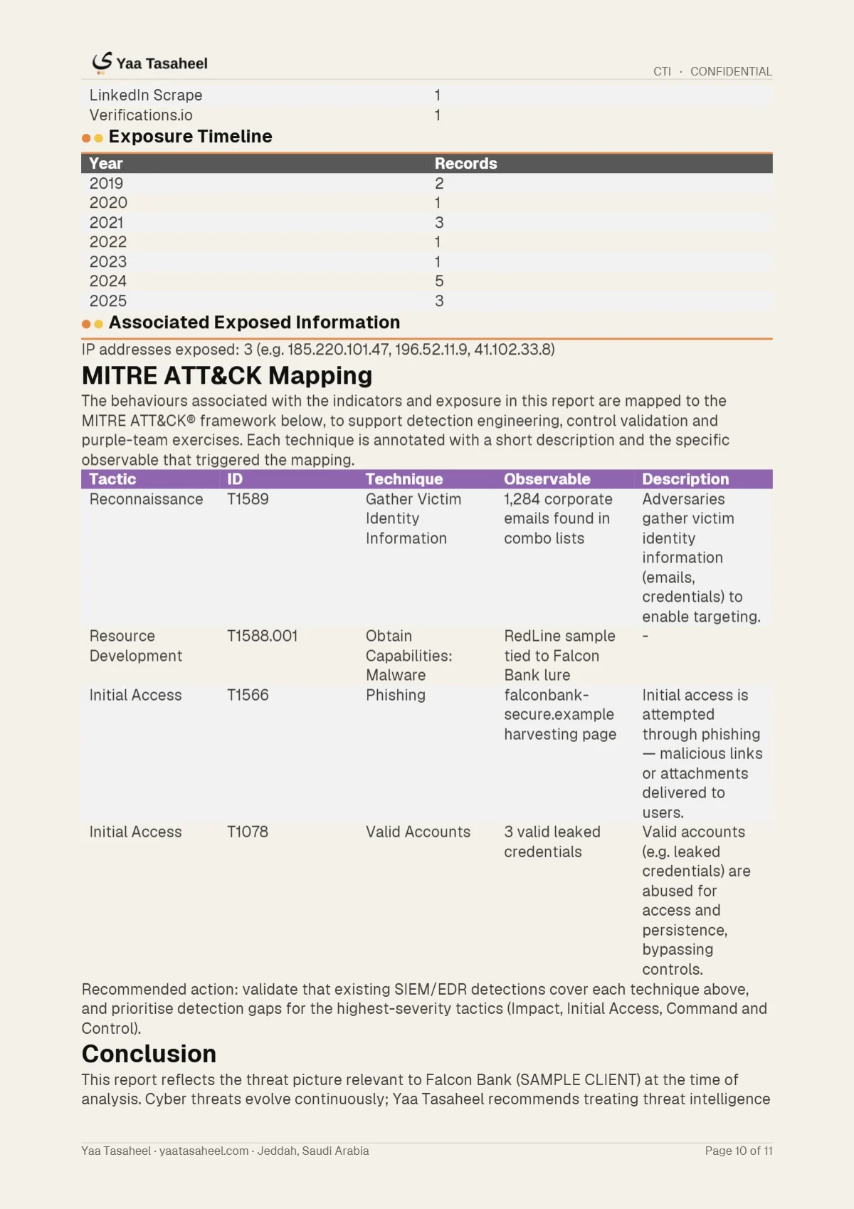 ربط بإطار MITRE ATT&CK