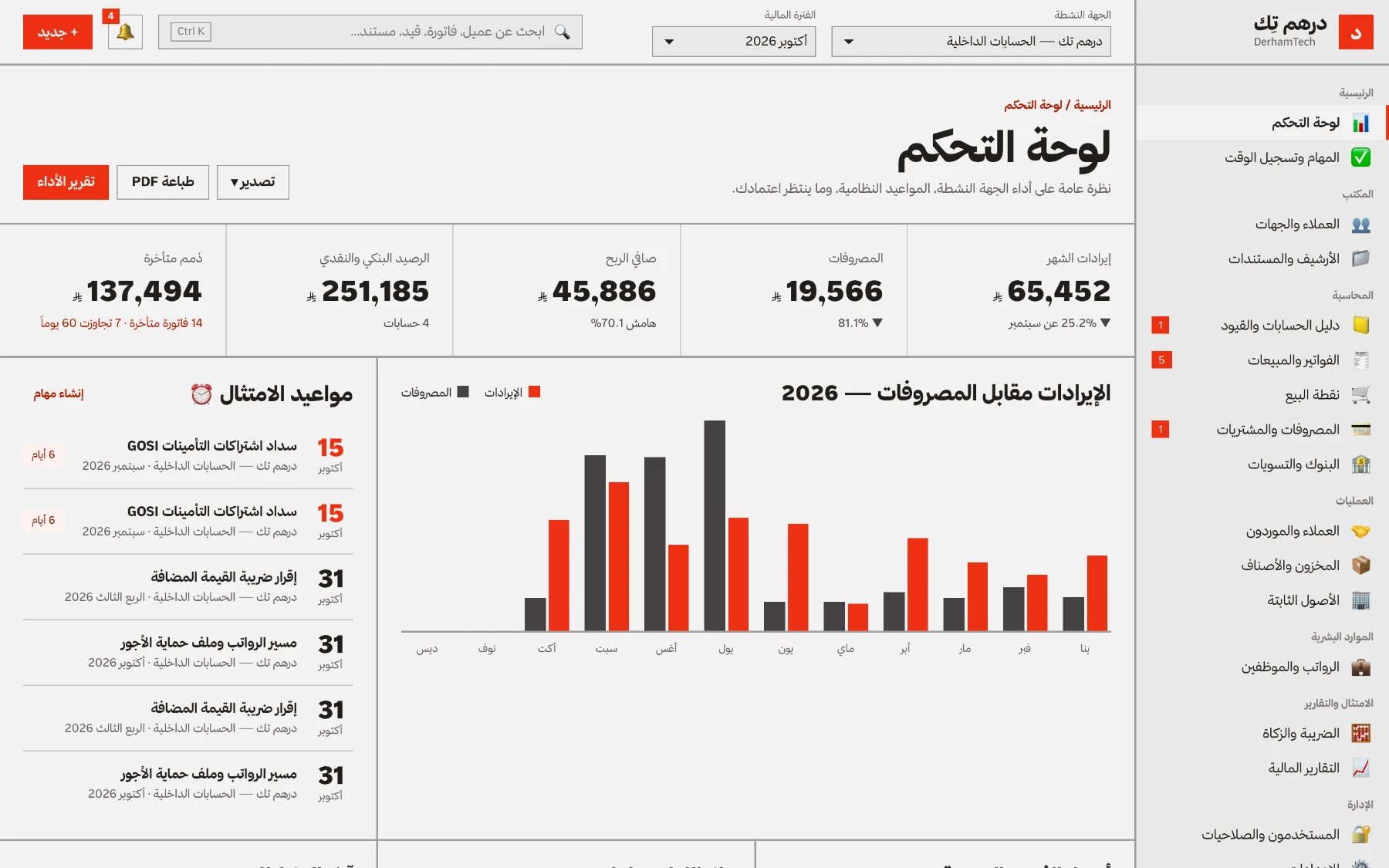 درهم تِك