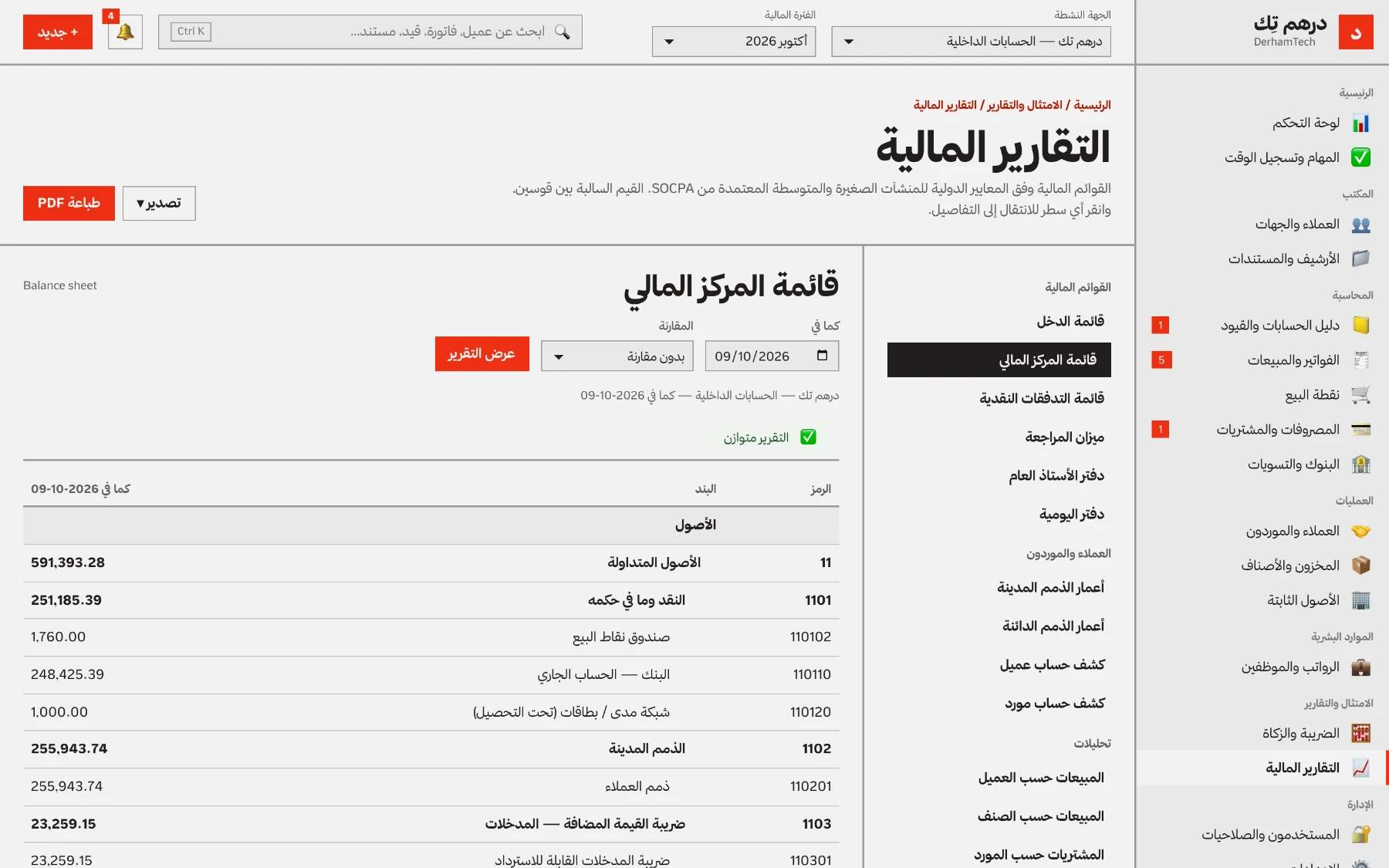قائمة المركز المالي