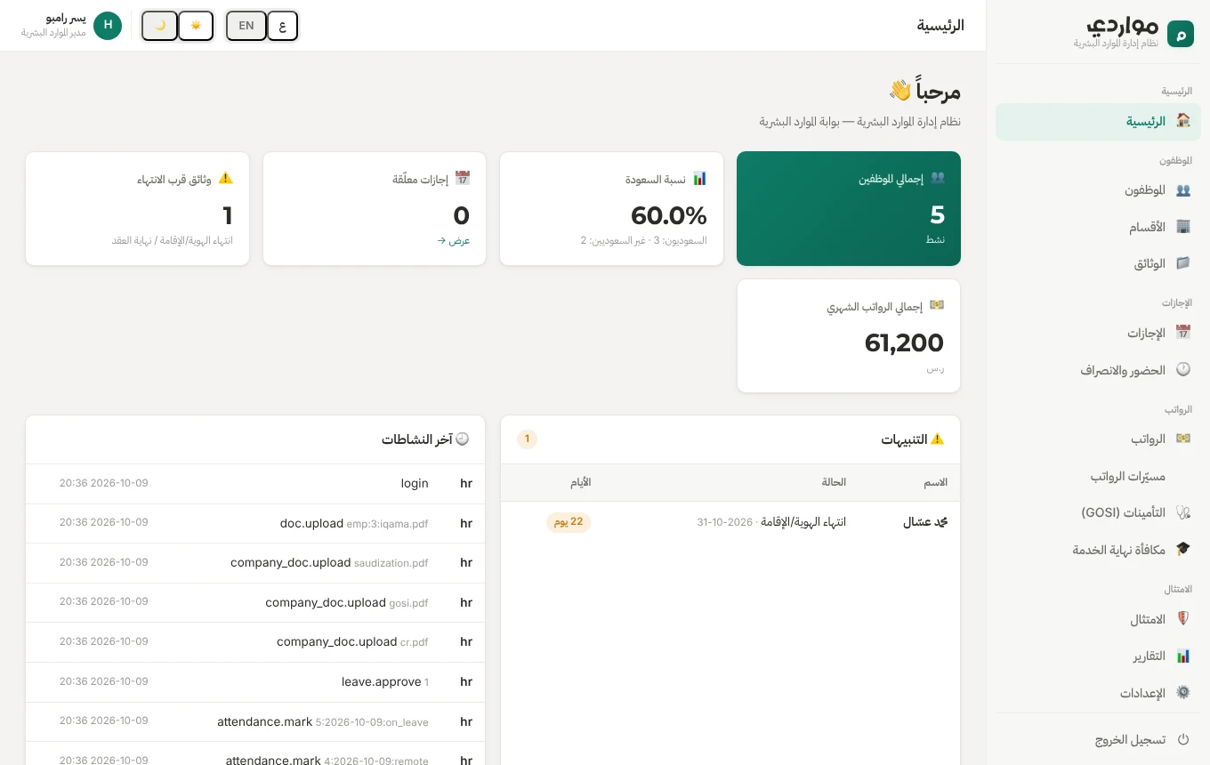 مواردي