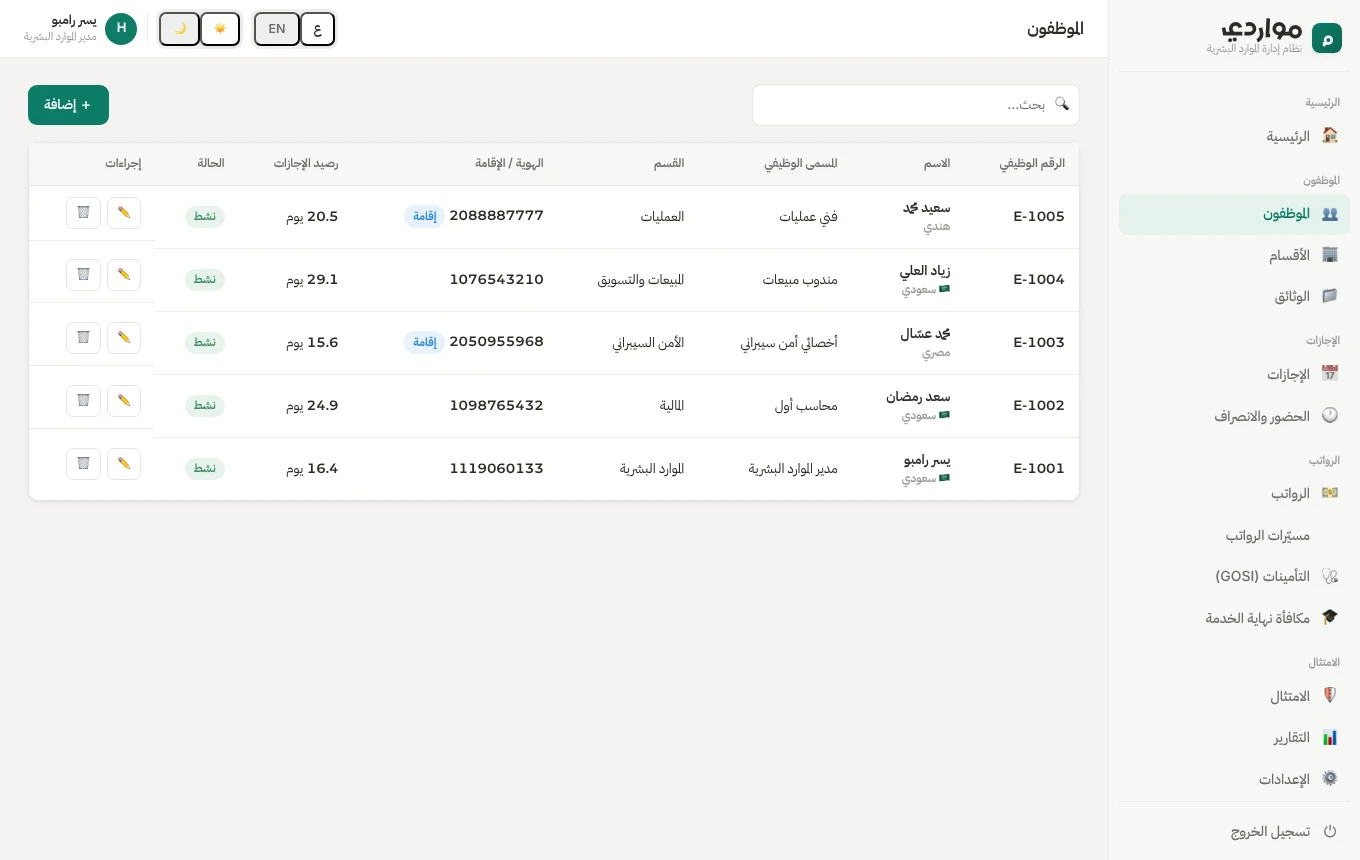 الموظفون